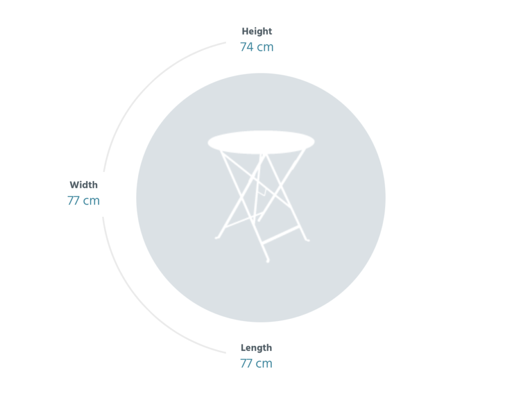 Screenshot 2022-03-02 at 17.53.47